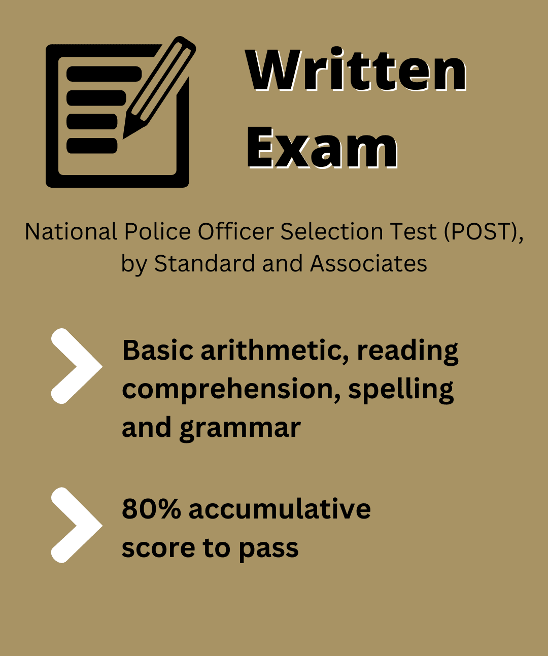 Written Exam