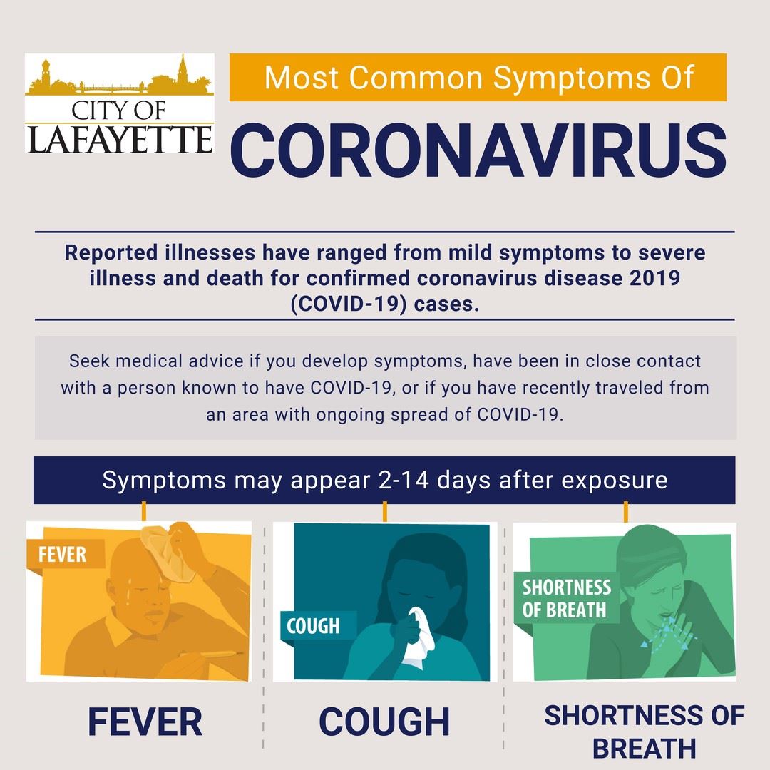 Coronavirus Awareness Opens in new window